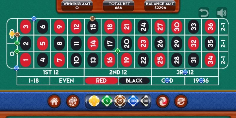 Chi tiết về luật chơi Roulette 3D online